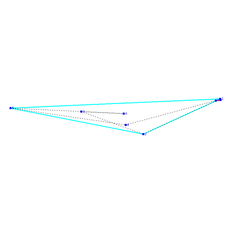 Flugauswertung
